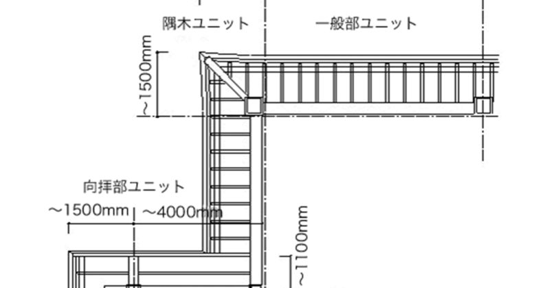 アルミ社寺軒先枠組建築工法の仕様詳細